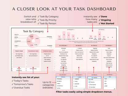 Pink Task Manager Spreadsheet: Habit Tracker, To-Do List (Google Sheets Digital Download