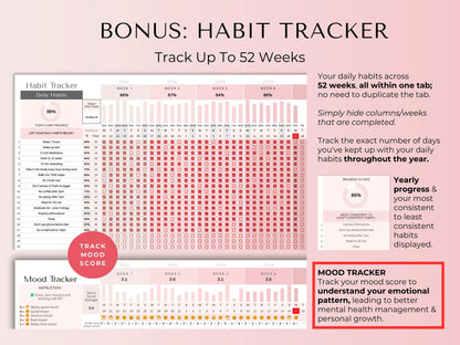 Pink Task Manager Spreadsheet: Habit Tracker, To-Do List (Google Sheets Digital Download