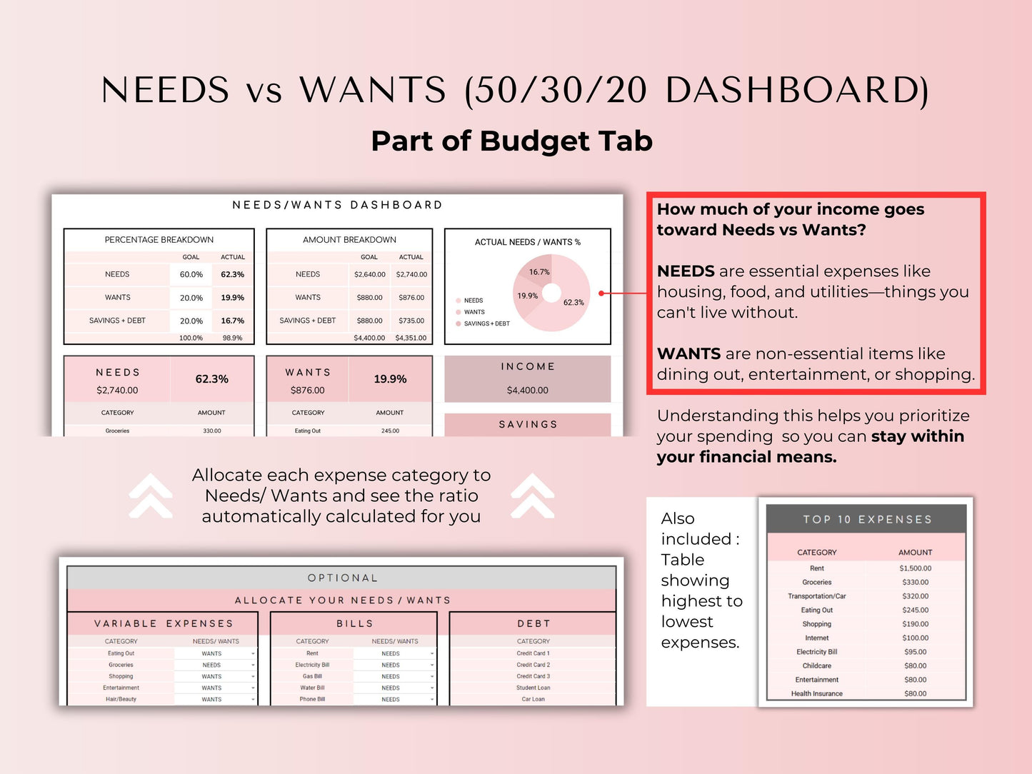 Google Sheets Productivity Planner Template – Digital Life Organizer With Calendar, Budget, Task, Habit, and Goal Tracker