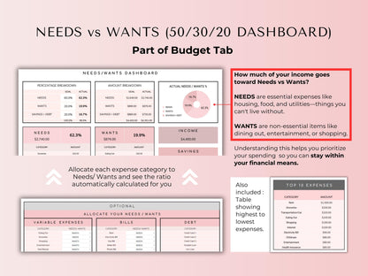 Google Sheets Productivity Planner Template – Digital Life Organizer With Calendar, Budget, Task, Habit, and Goal Tracker