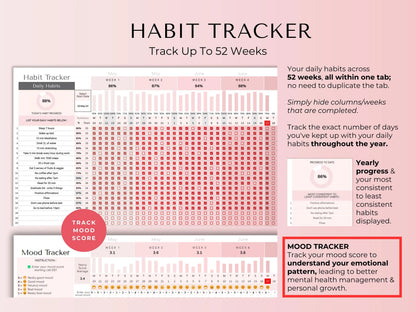 Life Mastery Bundle Google Sheets Templates – Budget, Habit, Goal Tracker, Meal Planner (Pink Digital Download)