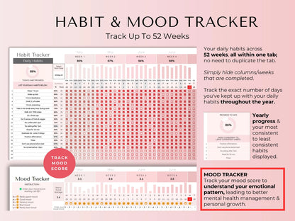 Google Sheets Productivity Planner Template – Digital Life Organizer With Calendar, Budget, Task, Habit, and Goal Tracker