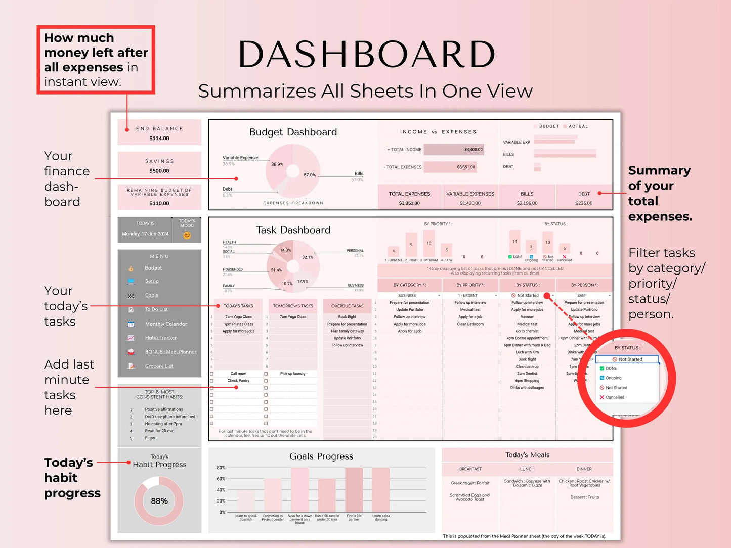 ADHD Life Planner Google Sheets Template – Budget, Task, Habit, Goal, Meal and Calendar Organizer