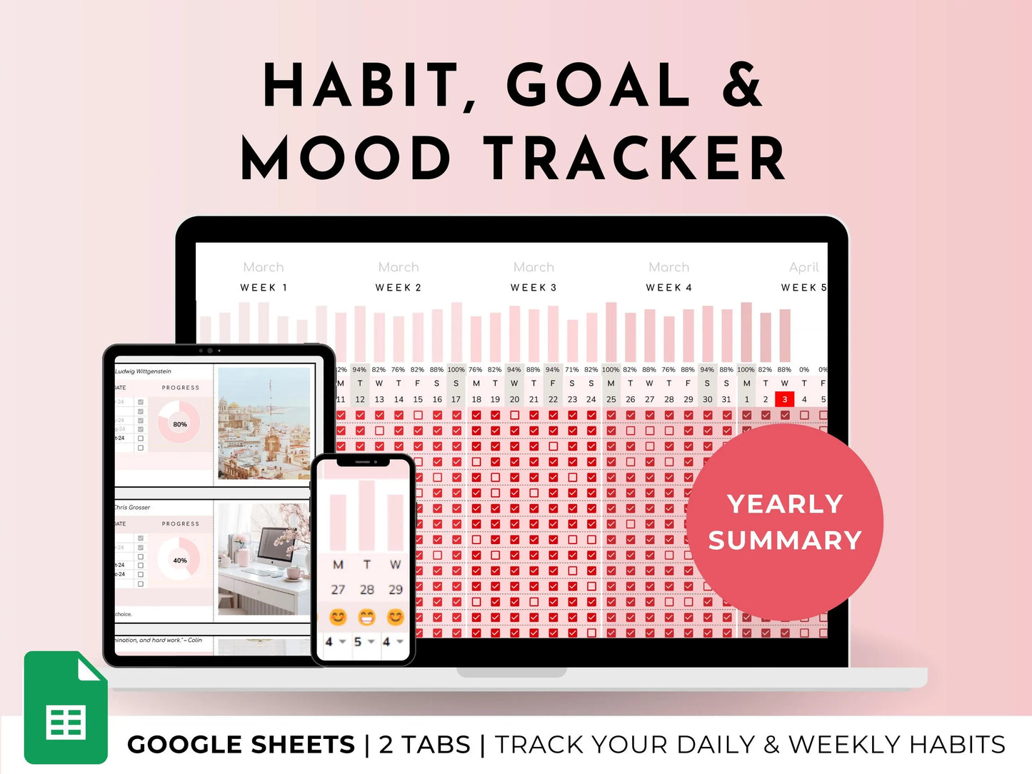 Google Sheets Habit, Mood & Goal Tracker Template with Digital Vision Board