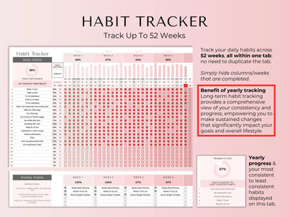 Google Sheets Habit, Mood & Goal Tracker Template with Digital Vision Board