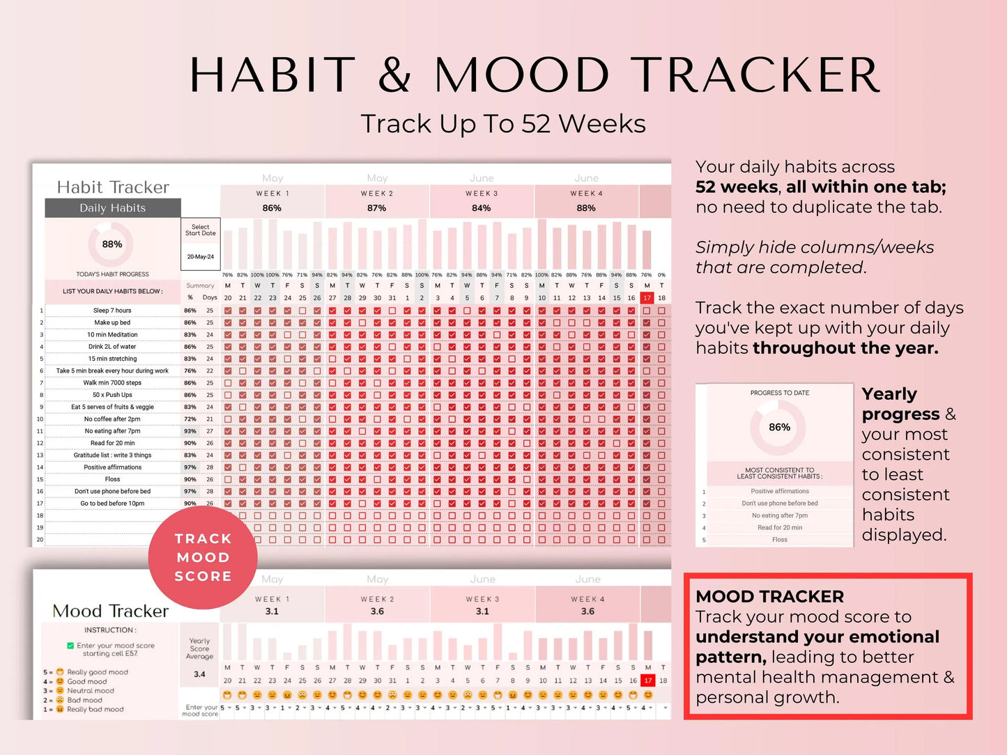 ADHD Life Planner Google Sheets Template – Budget, Task, Habit, Goal, Meal and Calendar Organizer