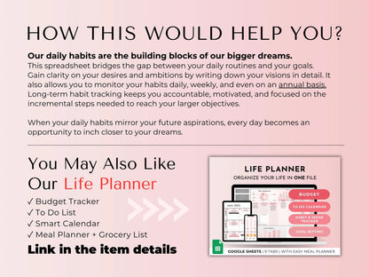 Google Sheets Habit, Mood & Goal Tracker Template with Digital Vision Board